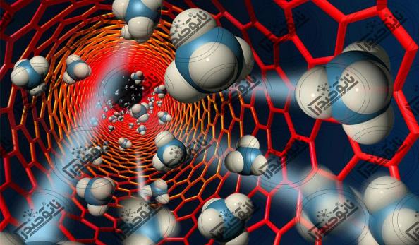 کاربرد اصلی نانو ذرات در دانش پزشکی